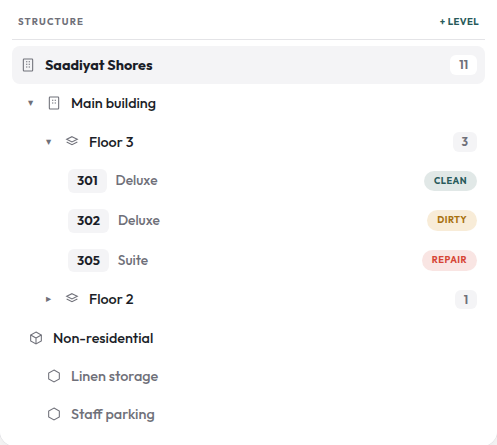 The structure of a hotel called Saadiyat Shores: a main building, floor 3 holding rooms 301 and 302 marked Clean and Dirty and suite 305 marked Repair, floor 2 below it, and a non-residential branch holding linen storage and staff parking.